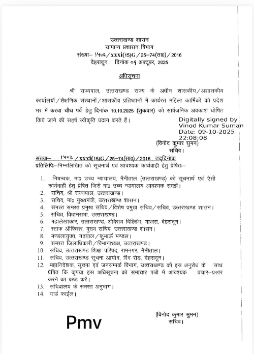 उत्तराखंड: करवाचौथ पर सरकारी महिला कर्मचारियों को अवकाश, राज्यपाल की मंजूरी, (देहरादून)-दीपक मौर्य-